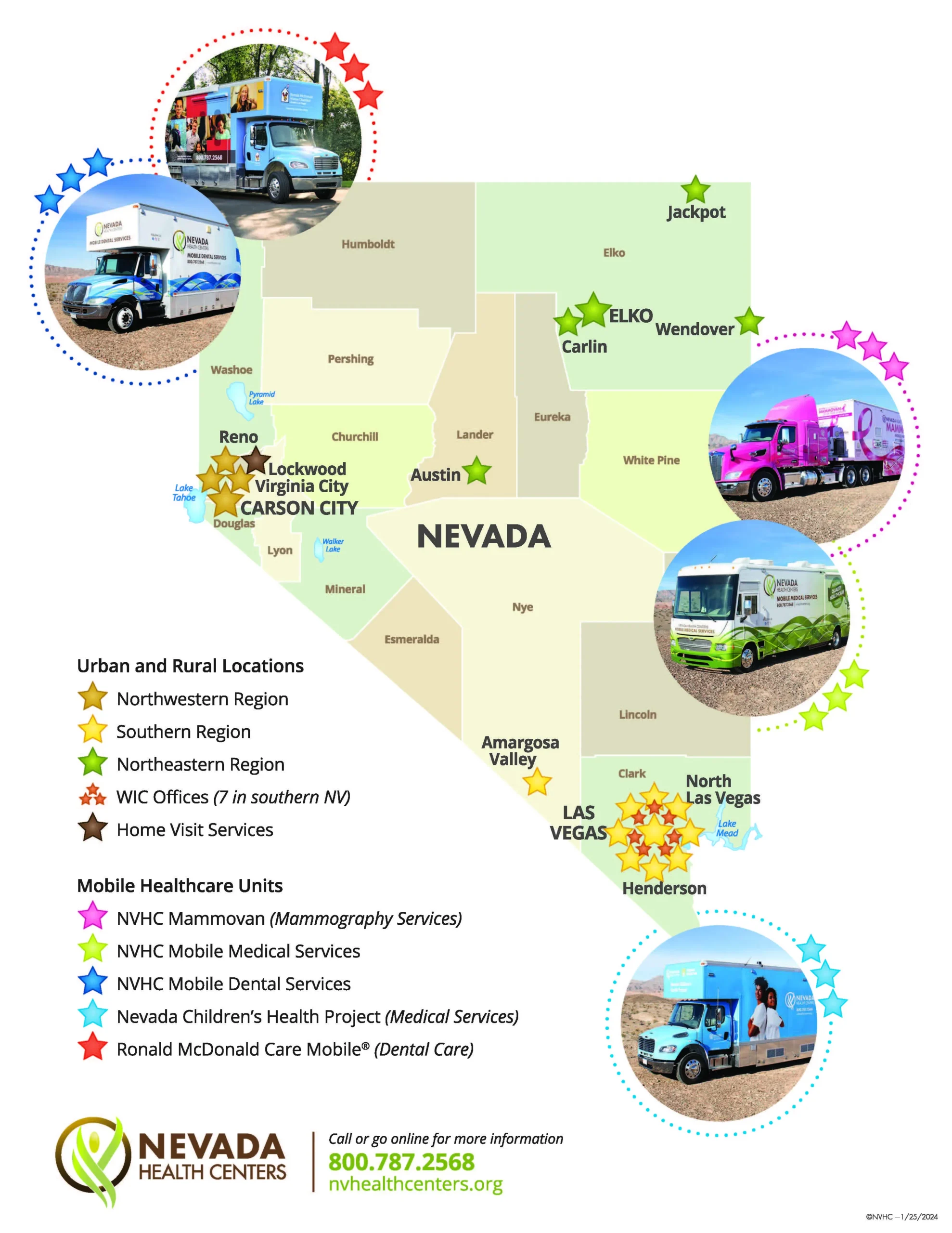 Nvhealthfoundationsmap Scaled &Raquo; Nevada Health Foundation